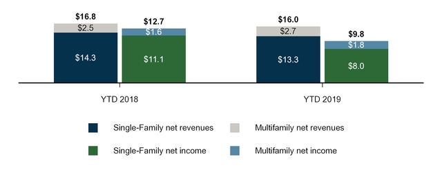 chart-91f399b4613f5b22a45.jpg