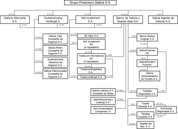 (GRAPH)