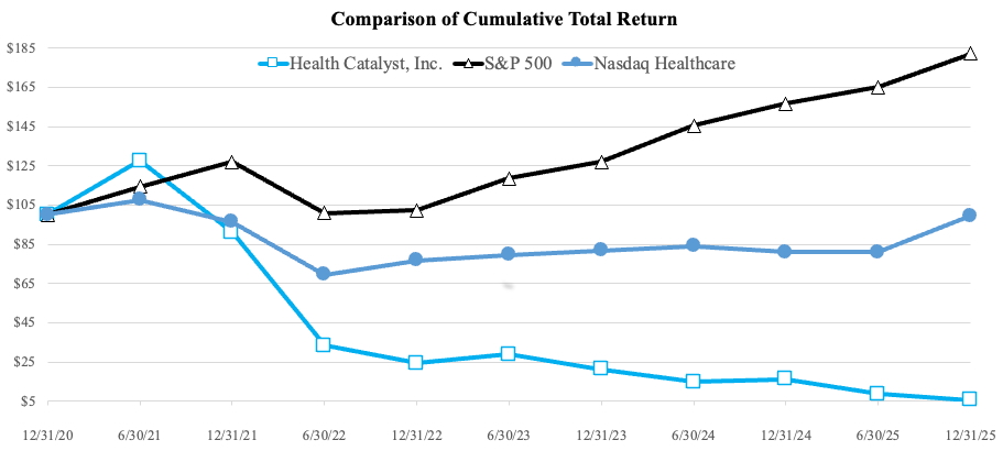 A03.3p Graph v1.jpg