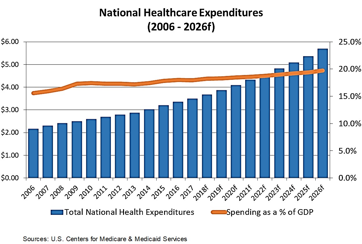 natcareexp.jpg