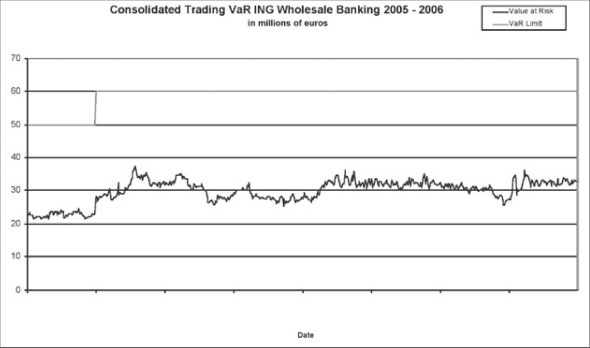 (LINE GRAPH)