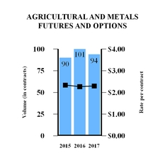 chart-649859cd66fc5cb8b38.jpg