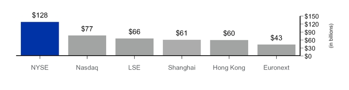 chart-e480df42900d5a13b5d.jpg