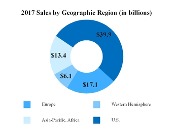 chart-07e0e4edcb372a3b7d2.jpg