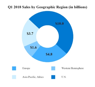 chart-d829aa258abb7dd4948.jpg