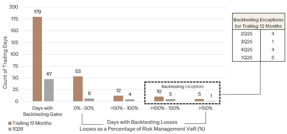 VaR histogram.jpg