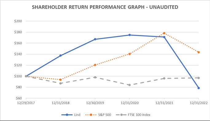graph.jpg