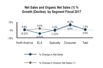 chart-fc4dbf78b8275174977.jpg