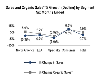 chart-5290c42735c251f8185.jpg