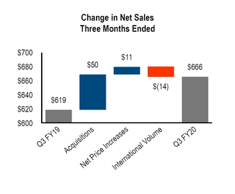 chart-3d821448150d515c88e.jpg