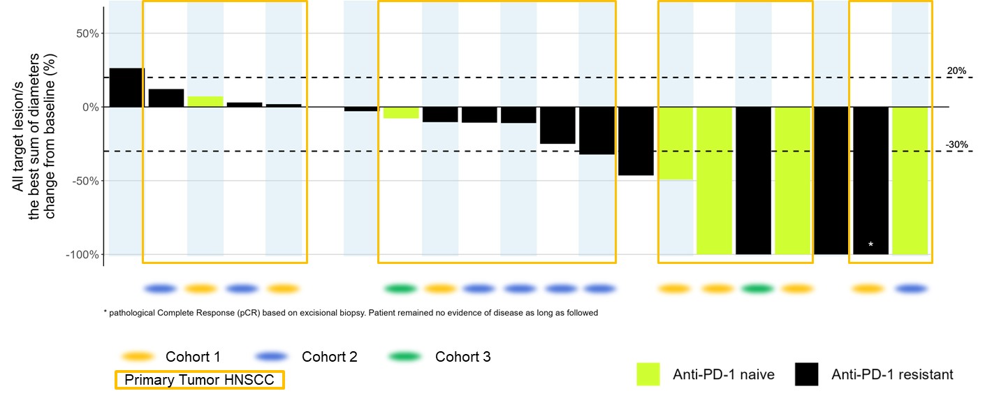SITC22-1100-fig3.jpg