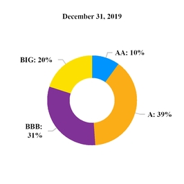 chart-8e5ce53ffb9250bd8ba.jpg