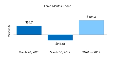 chart-30226eca4e2c5adc841.jpg