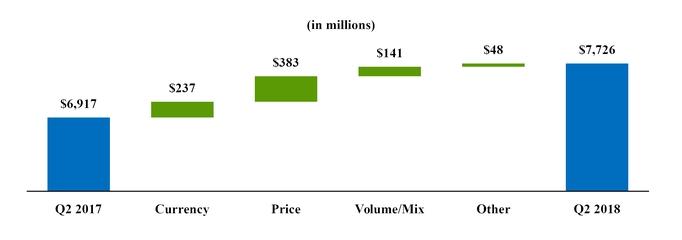 chart-f9ad2a1b01cbf3354b6a05.jpg