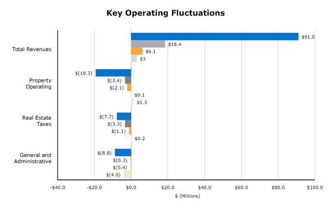 chart-a1c392deeeb5695299e.jpg