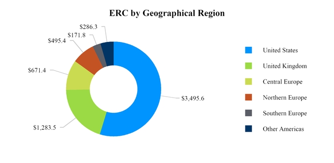 chart-1b18e92f9d5f5ea3910.jpg
