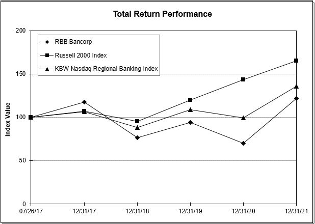 graph.jpg