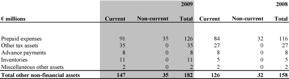 (TABLE)