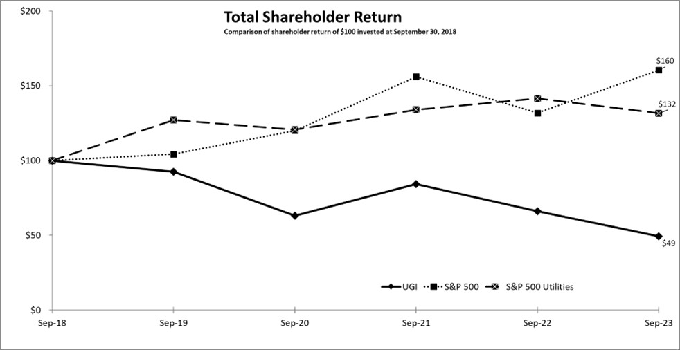 FY23 TSR.jpg