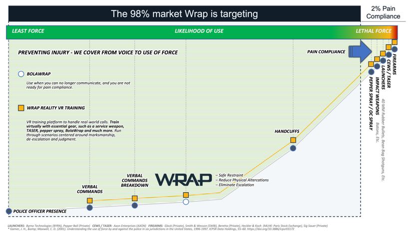 wrap002.jpg