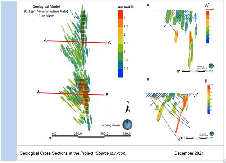 geologicalcrossatproject.jpg