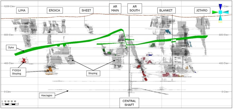 longsectionblanketmine.jpg