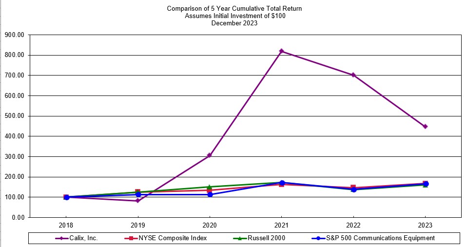 Graph.jpg