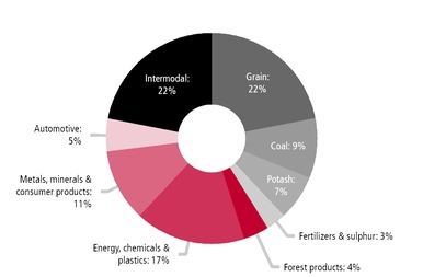chart-4cbc98ccfd6e97897ff.jpg