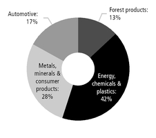 chart-a6579b45859f25d1c12.jpg