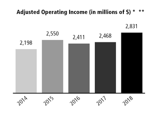 chart-e42f66510fa9461413a.jpg