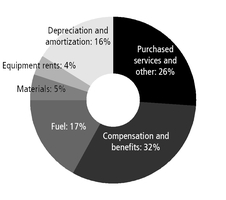 chart-fa7335678f03adc893b.jpg