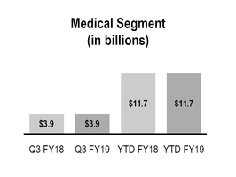 chart-bf90aa5146d15d99af7a01.jpg