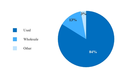 chart-f7a6f75748005db288e.jpg