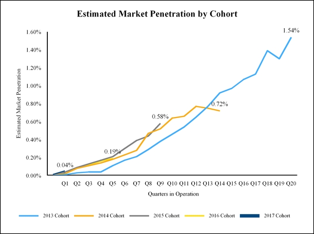 chart-da318c464eb5e4d5b87.jpg