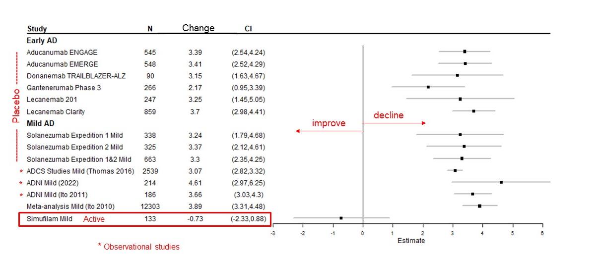 Chart
Description automatically generated with low confidence