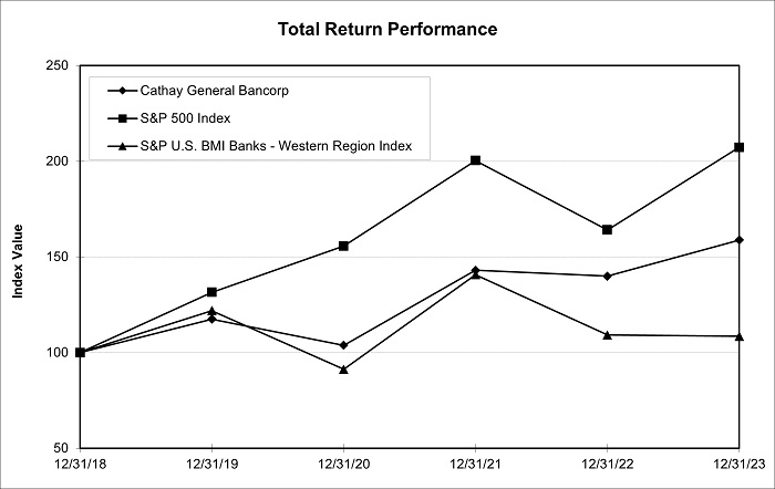 graph01.jpg