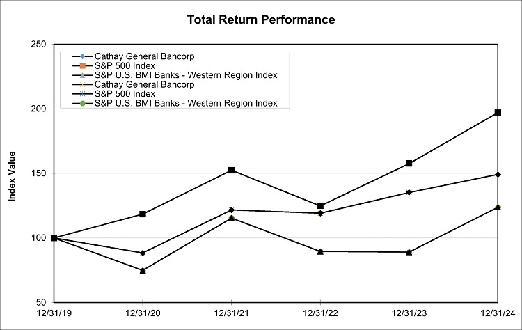 graph2024.jpg