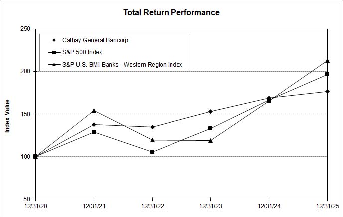 graph01.jpg