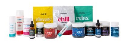 cbdmd_productlineupsmallest.jpg