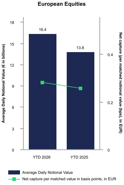 7934