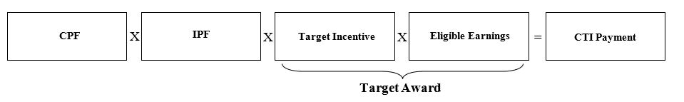 ctia01.jpg