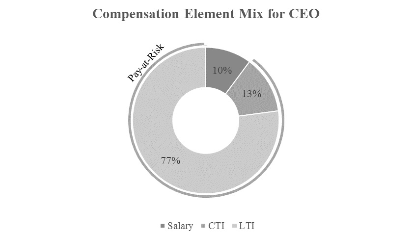cls-20201231_g7.jpg