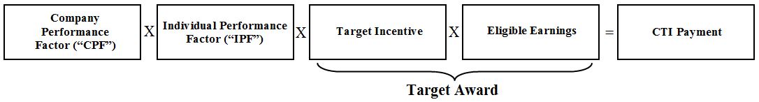 targetawarda01.jpg