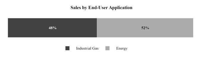 chart-ed0ba52d180159dbabc.jpg