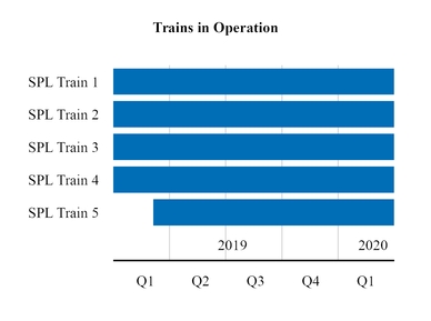 chart-159432ac684e9ba82e6a08.jpg