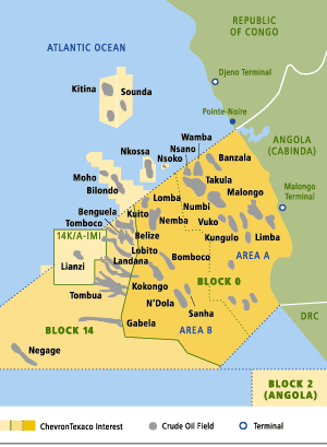 (ANGOLA DIAGRAM)