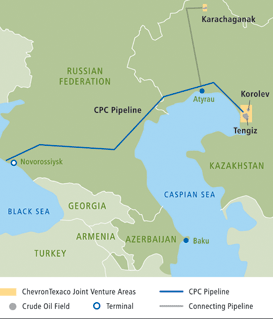 (KAZAKHSTAN DIAGRAM)
