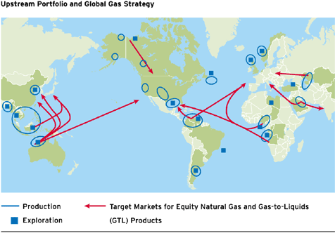 (WORLD MAP DIAGRAM)