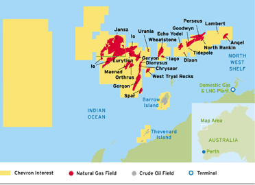 (AUSTRALIA DIAGRAM)