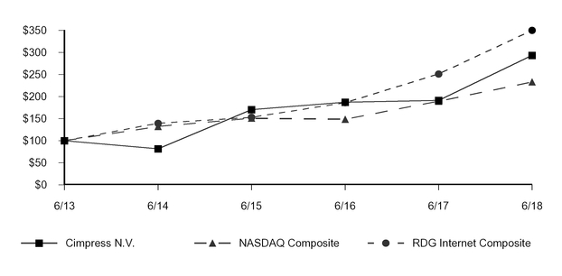 chart-d8823fea0c8d2c94fa3.jpg